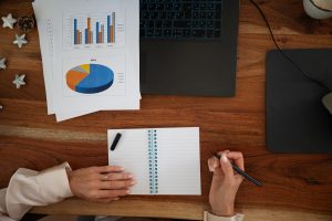 gestione pmi